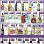 Tequilas y whiskys con descuento en el nuevo folleto de ofertas de la Alianza