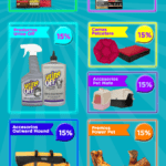 Ofertas del Cyber Monday de Pet N Go: 15% de descuento en alimentos para mascotas, en accesorios y más