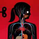 Aplicación de El Cuerpo Humano gratis en la app store (costaba $39)