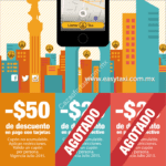 Cupón de $50 pesos de descuento en Easy Taxi al pagar con tarjeta de crédito