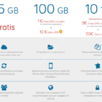 GRATIS 25 GB + 5 GB Extras en Total 30 GB de Regalo. Promocion Expo Tecnologia Mexico - Stand Diwema