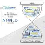 Hasta 30% de descuento con Club Interjet en tarifas de abril
