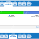 Vuelo redondo DF-Nueva York a $5098 por American Airlines