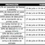 Promoción Chedraui "con Fud y Yoplait siempre ganas": Obtén boletos de Cinépolis, regalos, cupones para Linio y más con tus compras