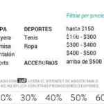 3X2 en productos ya rebajados en Dafiti. Solo por 48 horas