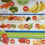 Ofertas Martes de Frescura Walmart 29 de septiembre: Manzana, aguacate y piña en oferta