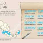 Septiembre mes del testamento: hasta 50% de descuento en toda la república
