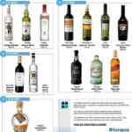 Promoción Catálogo la Europea 2015: botellas GRATIS en la compra de regalos y canastas
