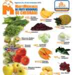 Ofertas Chedraui en frutas y verduras 24 y 25 de noviembre: jitomate, manzana y platano en descuento