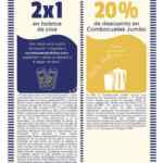 Cinepolis 2x1 con tarjeta de débito Visa