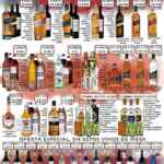Folleto de ofertas Bodegas Alianza 12 al 17 de enero