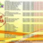 Promoción Super Bowl Bodegas Alianza: 30% de descuento en tequilas y 20% en ron, vodka, whisky y brandy