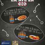 Promociones Superbowl en TGI Fridays: Botana GRATIS en la compra de cervezas Bud Light