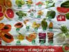 Folleto de ofertas Hoy es Miércoles de Plaza 30 de marzo 2016: manzana, aguacate y naranja en descuento