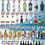 En Alianza 3x2 en vinos de mesa mexicanos hasta el 24 de abril