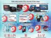 Días de Tecnología Office Depot 12 y 13 de mayo: 15% en computadoras, 10% en videojuegos y audífonos