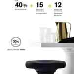 En Casa Palacio rebajas de temporada: hasta 40% de descuento + 12 meses sin intereses