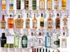 En Bodegas Alianza 3×2 en vinos mexicanos del 25 al 30 de octubre