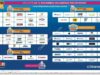En Citi Banamex el Mejor Martes del Año 2016: compras en línea a 18 meses sin intereses + bonificación