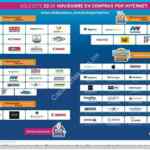 En Citi Banamex el Mejor Martes del Año 2016: compras en línea a 18 meses sin intereses + bonificación