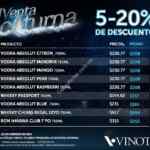 Venta Nocturna Vinoteca México miércoles 22 de febrero: hasta 20% de descuento