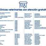 Veterinarias con consulta GRATIS para mascotas afectadas por el sismo
