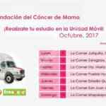 Promoción La Comer Fucam: mastografía GRATIS en sucursales seleccionadas