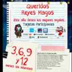 Promociones Reyes Magos Gameplanet: Hasta 12 meses sin intereses y más