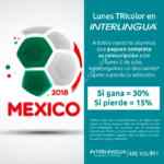 Lunes TRIcolor Interlingua: Descuento del 30% si gana México y del 15% si pierde