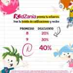 Promoción Kidzania Vacaciones: Hasta 40% de descuento dependiendo de tu promedio