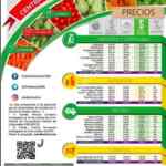 Ofertas Central de Abasto CDMX en frutas y verduras del 16 al 17 de octubre 2018
