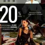 Rebajas de mitad de temporada en LOB: 20% de descuento adicional en compras a partir de $1000
