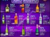 Promociones Vinoteca México Año Nuevo 2019: 3×2 en botellas y más
