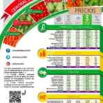 Ofertas Central de Abasto CDMX en frutas y verduras del 8 al 10 de enero 2019