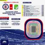 Promoción 2x1 en boletos para el partido Cruz Azul vs. León de Copa MX en el Estadio Azteca