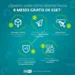 Promoción Eset Referidos: obtén 1 mes Gratis por cada amigo que descargue el antivirus