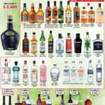 Ofertas Bodegas Alianza en vinos y licores del 05 al 18 de agosto 2019