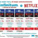 Telmex: Netflix GRATIS en paquetes desde $499