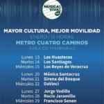 Conciertos Gratuitos en metro Cuatro Caminos durante enero 2020