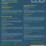 Noche de museos miércoles 29 de enero 2020