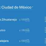 Aeroméxico Venta Azul Febrero 2020: vuelos nacionales desde $1,899 e internacionales desde $189 dólares