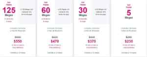 Nuevos paquetes izzi de 125 megas de internet + llamadas ilimitadas desde $550 al mes