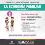 Edomex Contingencia Coronavirus: miles de millones de pesos en apoyo a la economía familiar