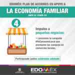 Edomex Contingencia Coronavirus: miles de millones de pesos en apoyo a la economía familiar