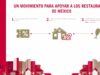 Promoción Stella Artois Ayuda un Restaurante: compra una tarjeta de regalo y recibe el doble de saldo en ayudaunrestaurante.com.mx