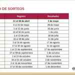 Créditos y apoyos del Gobierno de México para reactivar la economía durante la pandemia por Covid-19