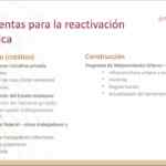 Créditos y apoyos del Gobierno de México para reactivar la economía durante la pandemia por Covid-19