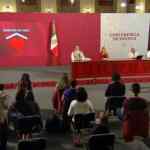 Créditos y apoyos del Gobierno de México para reactivar la economía durante la pandemia por Covid-19