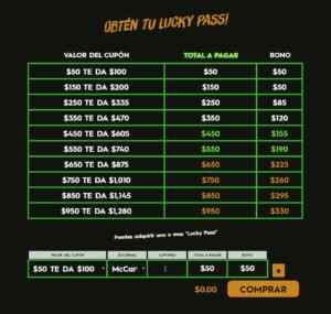 Promoción McCarthys Lucky Pass: bonos adicionales de consumo en restaurante al terminar la contingencia