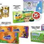 Ofertas Farmacias Guadalajara de fin de semana del 19 al 21 de junio 2020